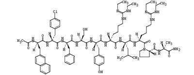 Ganireliks